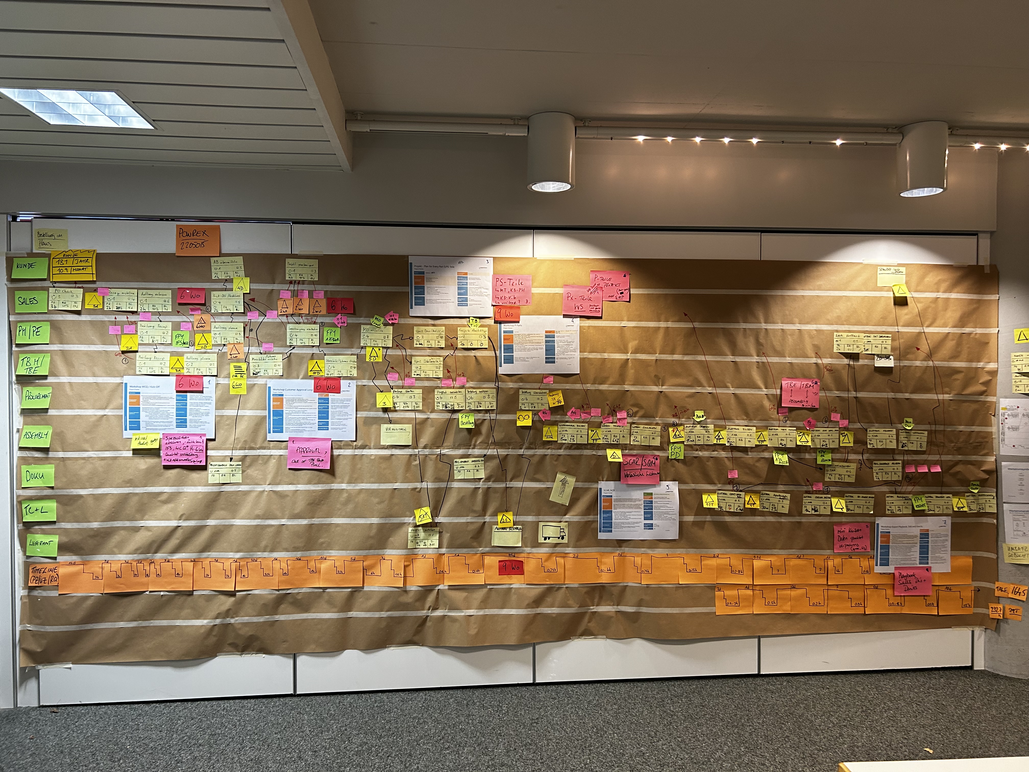 Workshop in progress