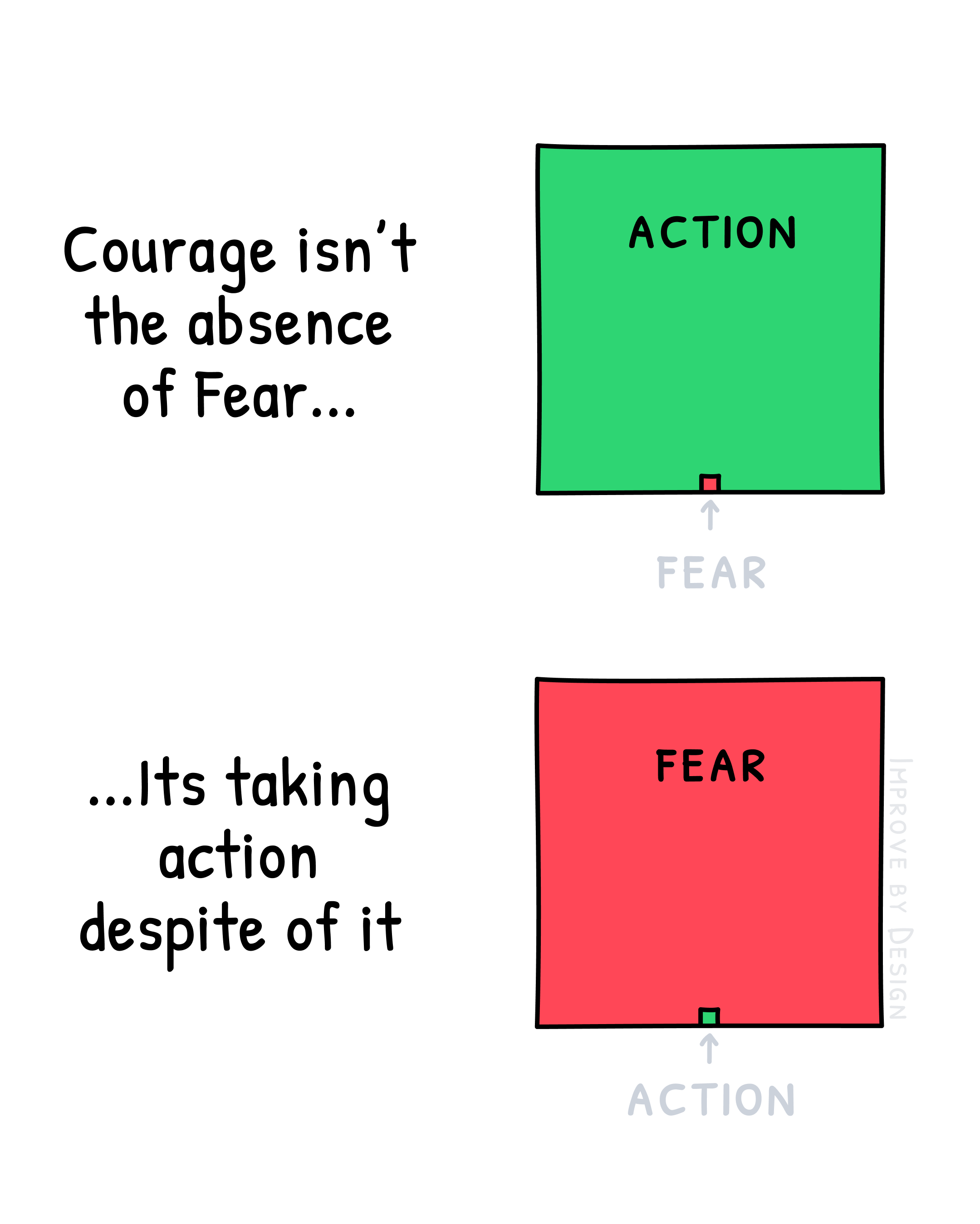 Courage
