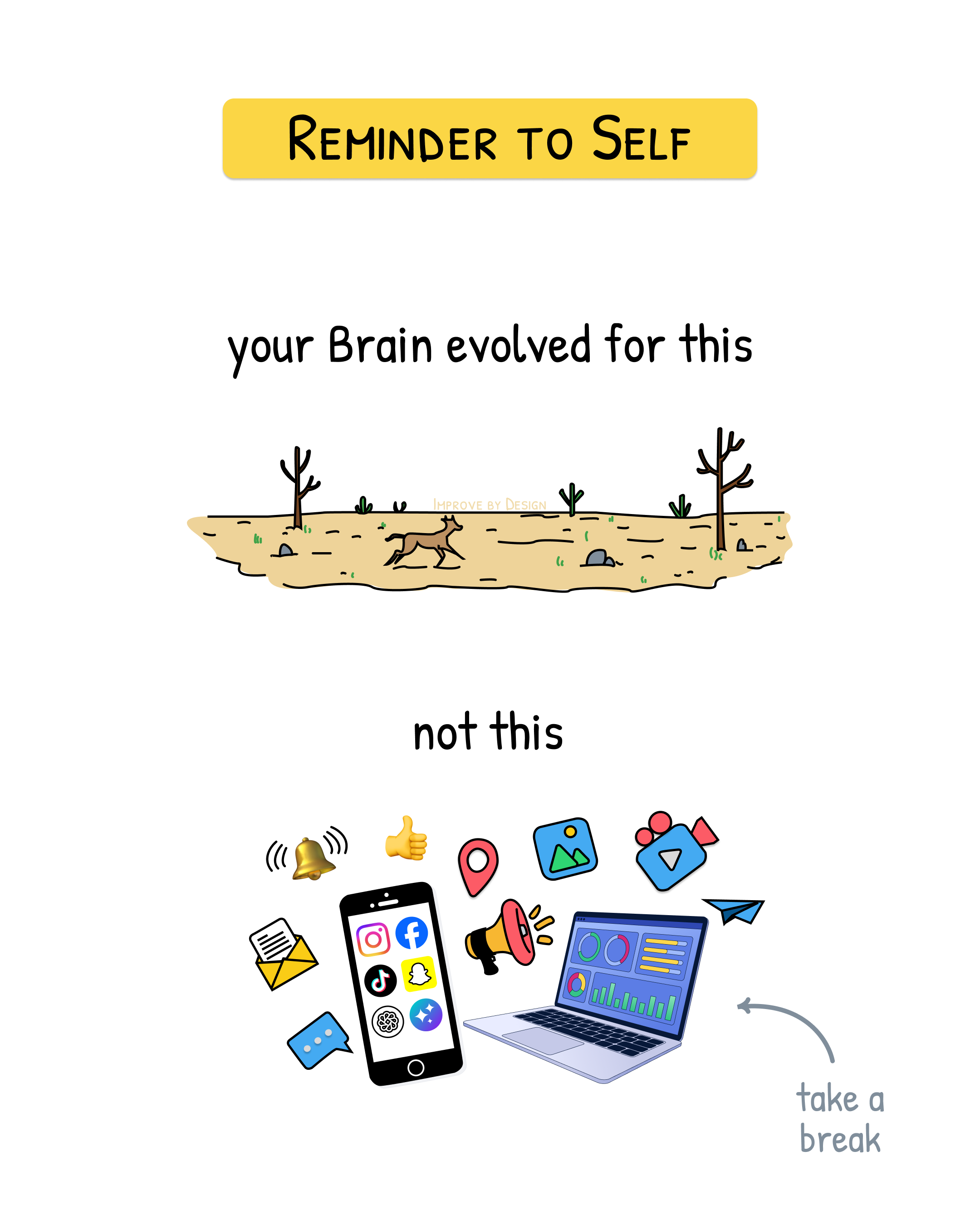 Our Brains and Constant Stimulus