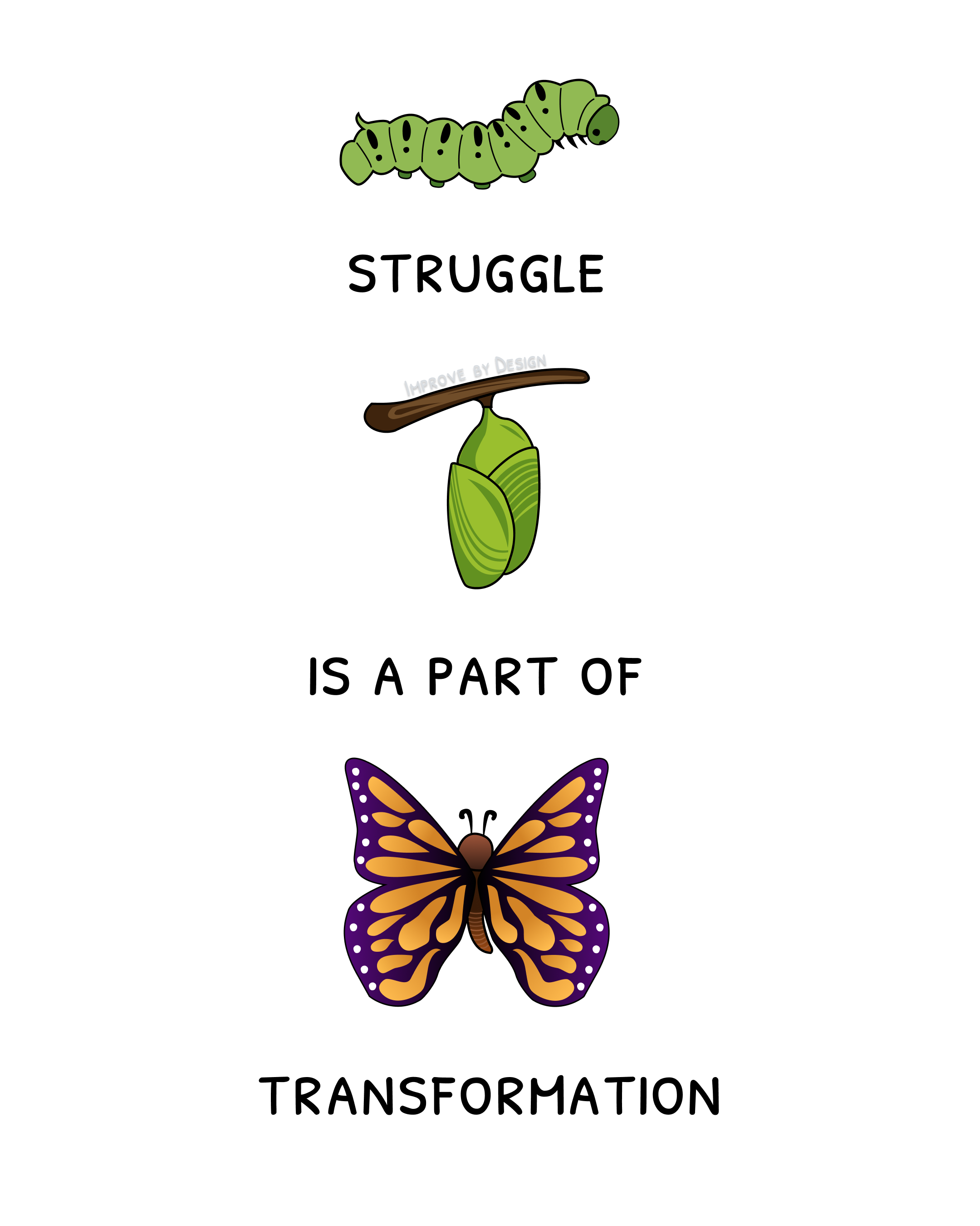 Struggle is Part of Transformation