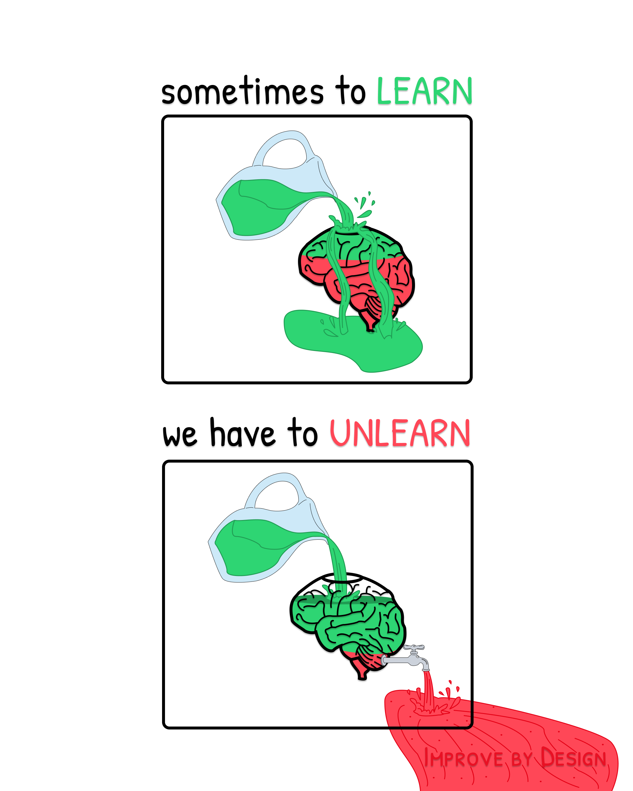 Unlearn to Learn